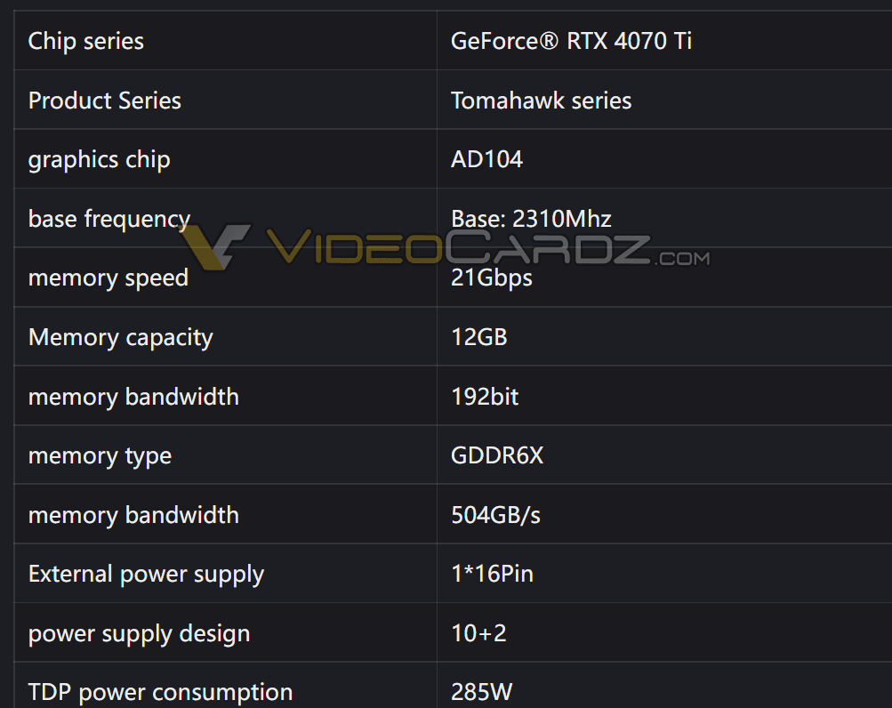 Especificações da RTX 4070 Ti