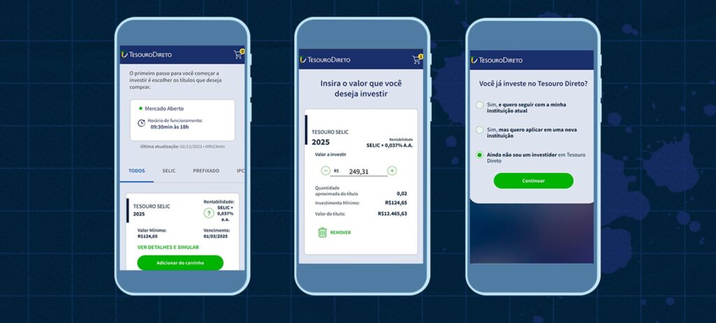 Desenho ilustra a tela de três smartphones e, em cada uma delas, aparece uma página do aplicativo do Portal Tesouro Direto explicando a transferência via PIX