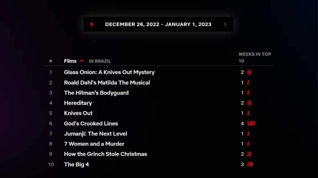 Filmes Netflix - 26-12-1-1