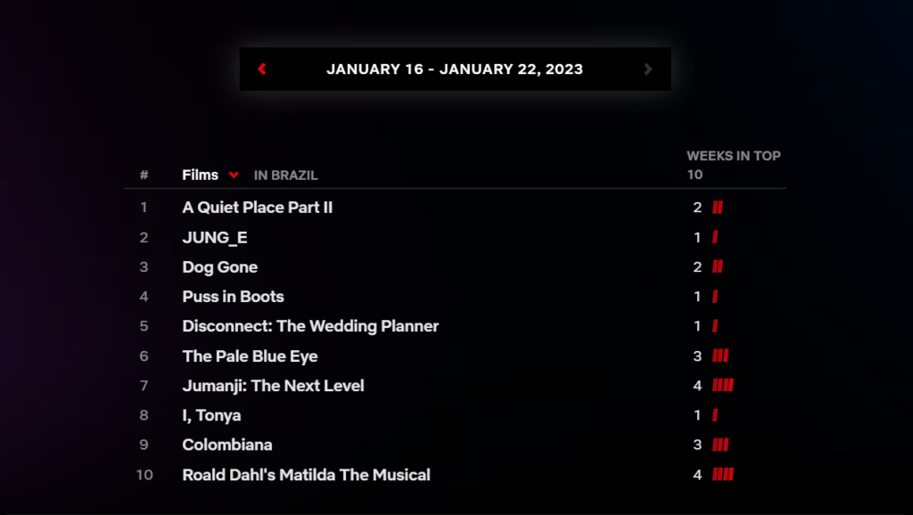 Netflix filmes - 16-01-22-01