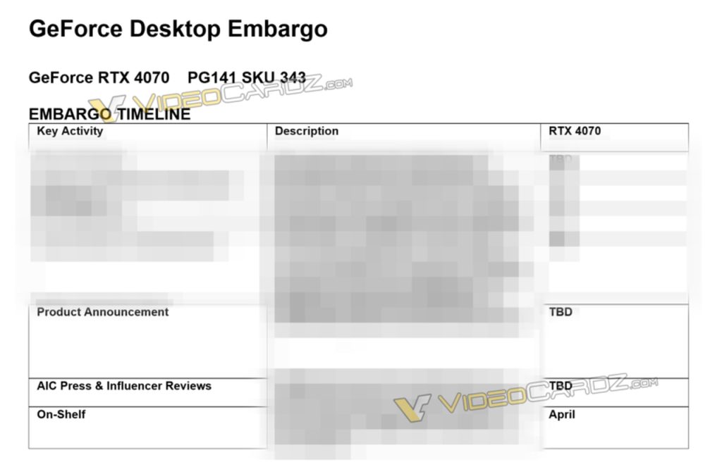 Documento de embargo da RTX 4070