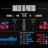 [CBLoL 2023] Confira como foi a 1ª semana de playoffs