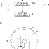 Em patente, Sony sugere controle ‘deformável’ e com sensor de temperatura