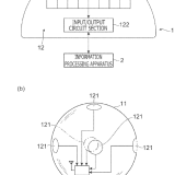 Em patente, Sony sugere controle ‘deformável’ e com sensor de temperatura