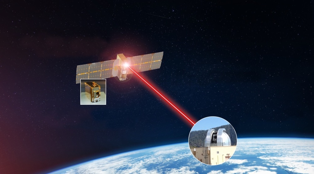 Internet via satélite a laser quebra recorde de velocidade a 200 Gbps