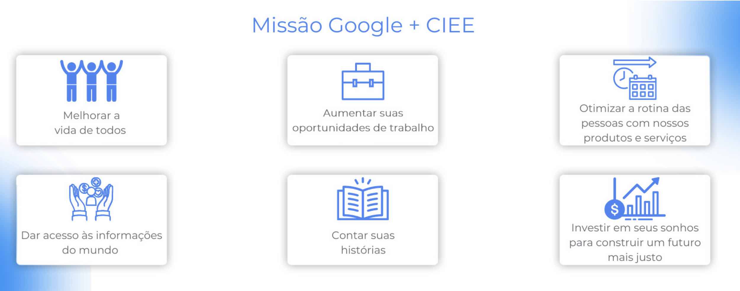 Google-CIEE