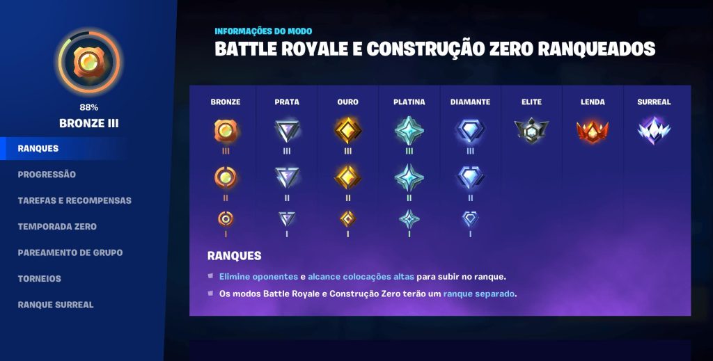 Progressão ranqueadas Fortnite