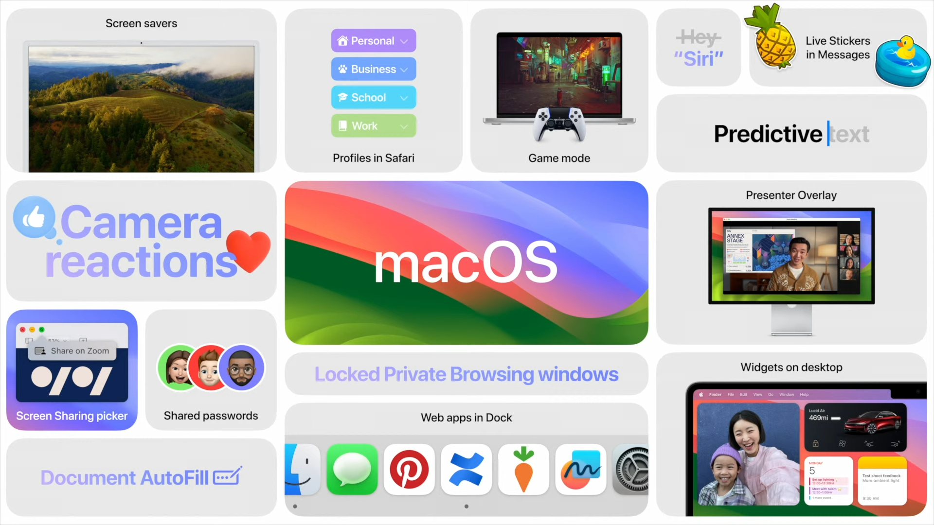 [WWDC23] macOS Sonoma é introduzido com novos recursos para jogo e privacidade de navegação