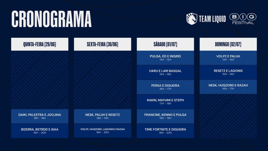 Cronograma da Team Liquid no BIG Festival