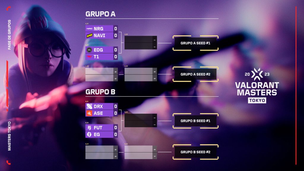 Fase de grupos do Masters Tokyo de Valorant