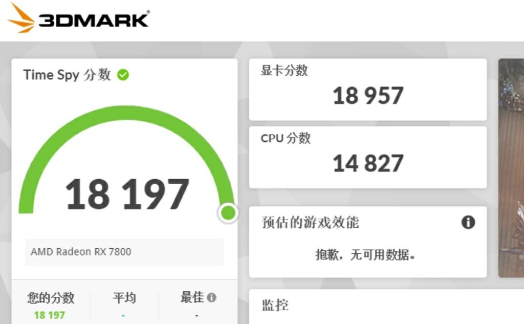 Benchmark da RX 7800