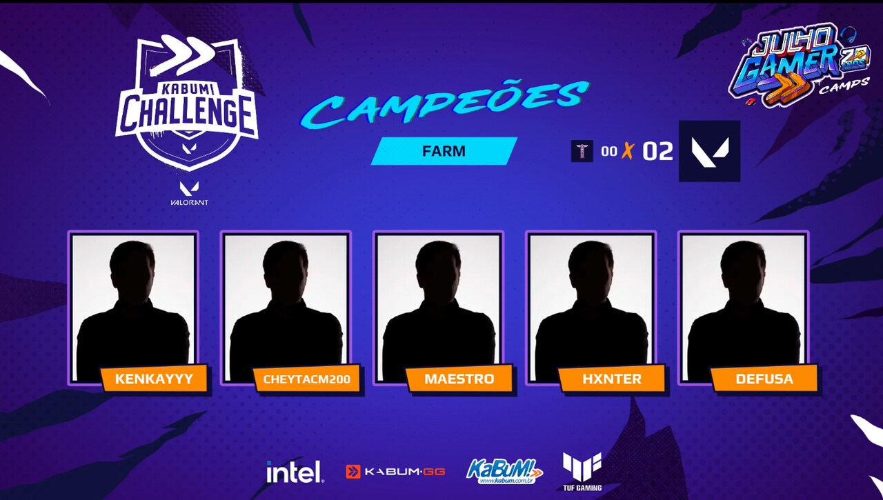 Campeões KaBuM! Challenge de Valorant