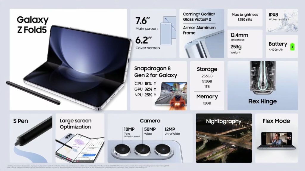 Galaxy Z Fold5 