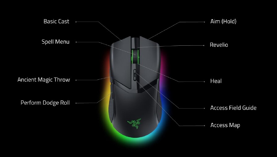 Mouse Cobra Pro