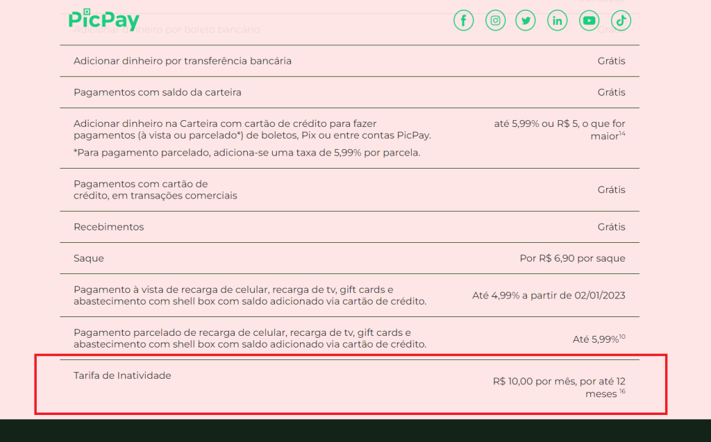 Nova tarifa do PicPay por inatividade