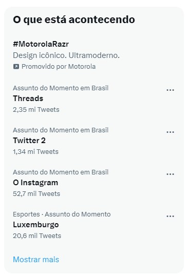 Threads é maioria nos assuntos apontados pelo trending topics do Twitter no Brasil