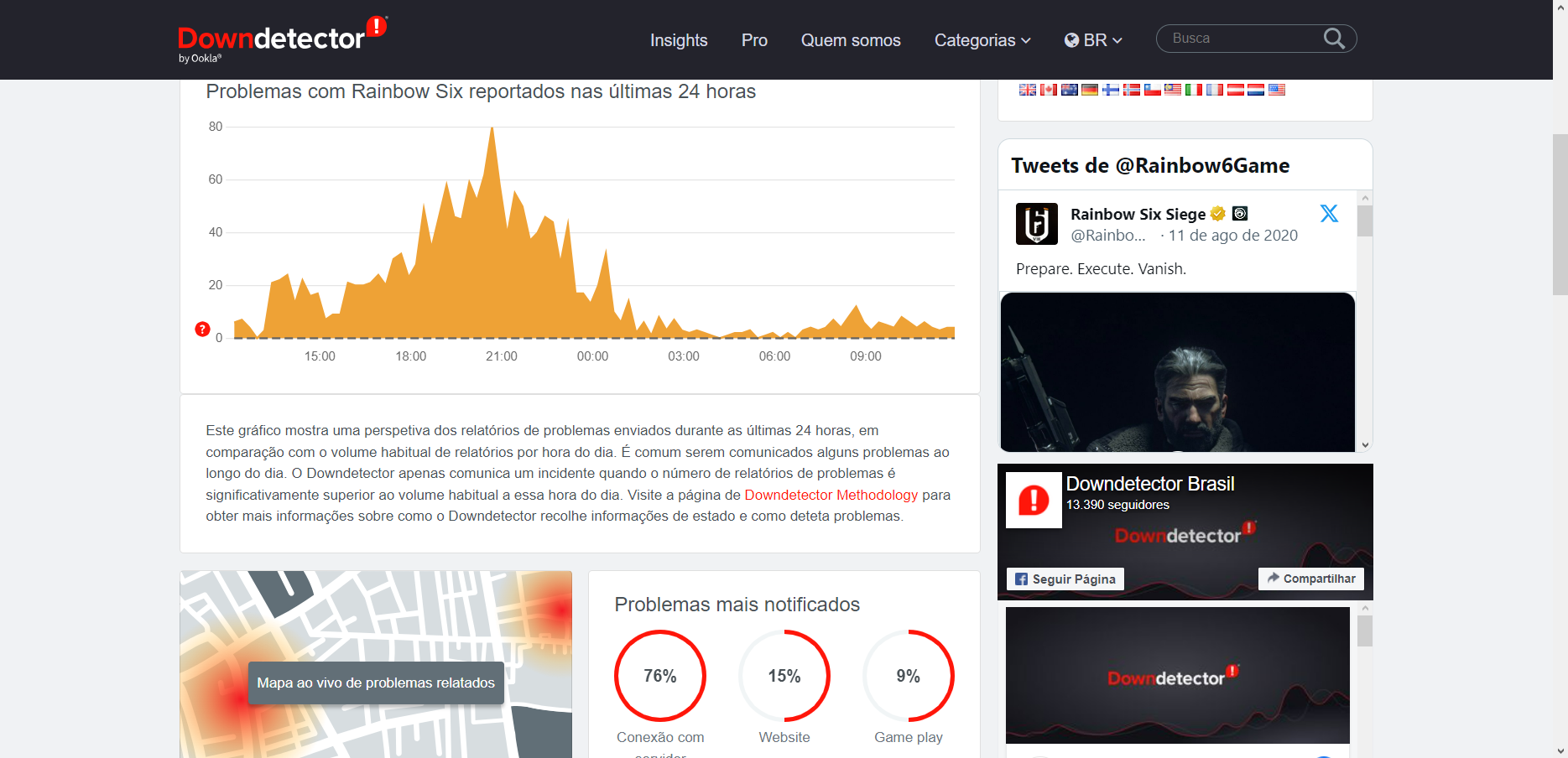 Captura de tela mostra página do Down Detector sobre relatos de falha em Rainbow Six Siege