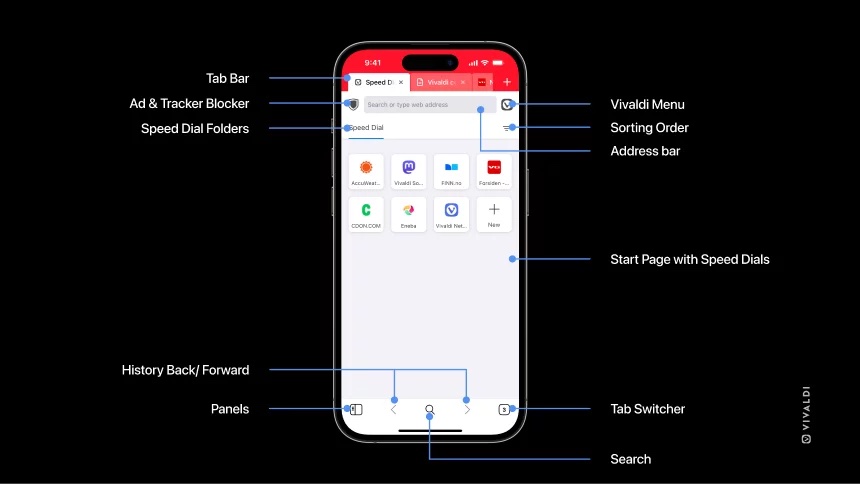 Vivaldi para iOS