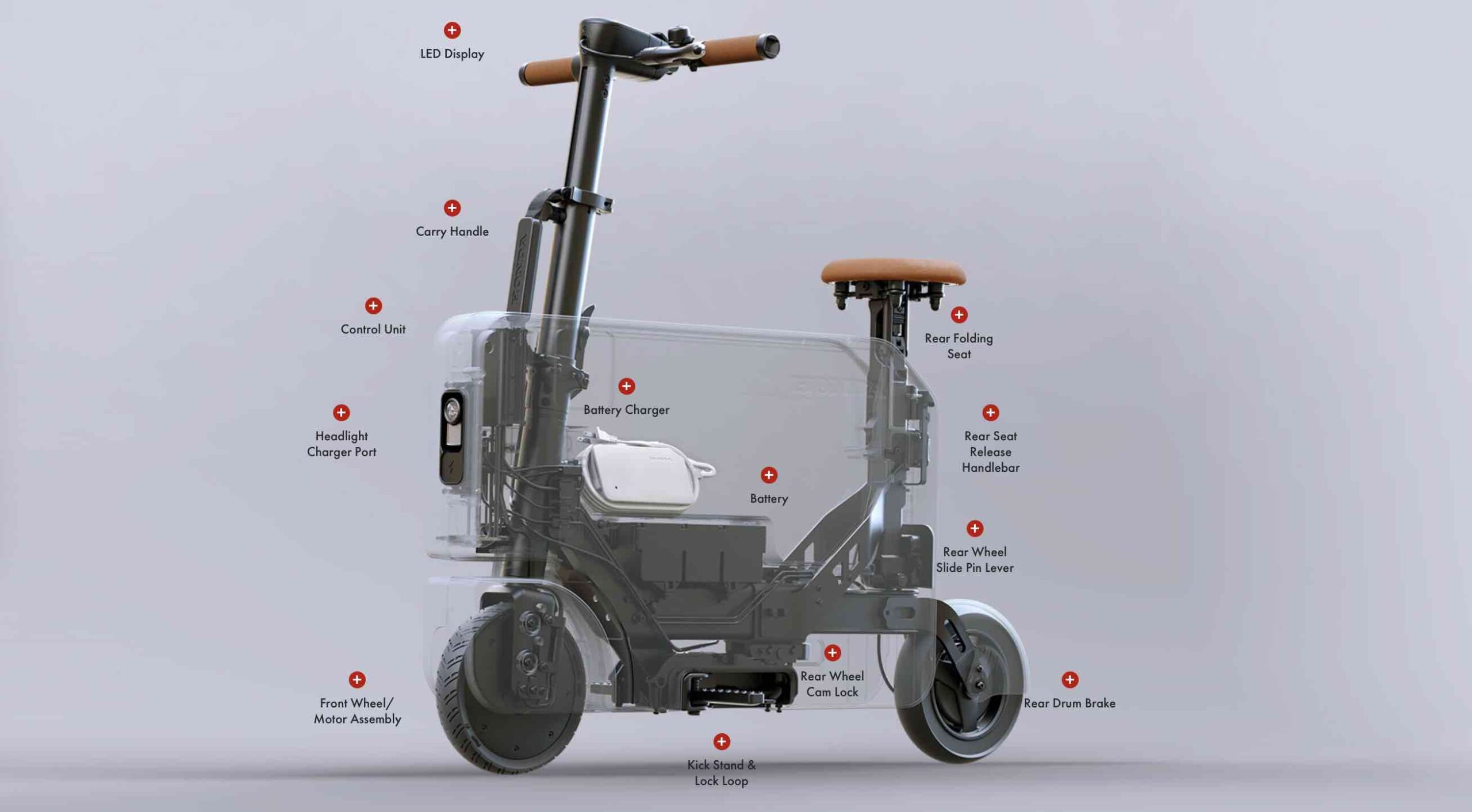 Honda Motocompacto, a microscooter dobrável