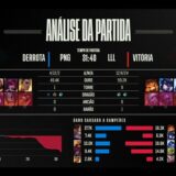 [CBLoL 2023] LOUD bate paiN e conquista o tricampeonato seguido