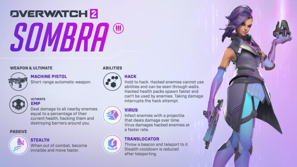 Rework Sombra - Overwatch 2