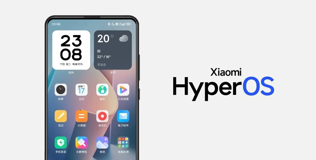 HyperOS, Xiaomi