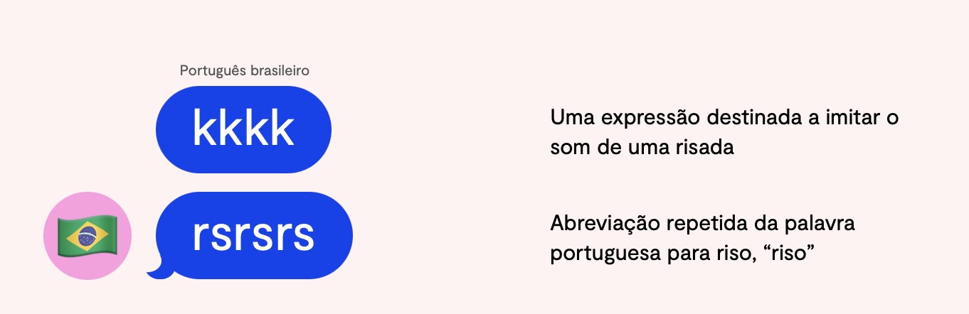 Hahaha ou kkkk?! Como o mundo ri online em diferentes idiomas