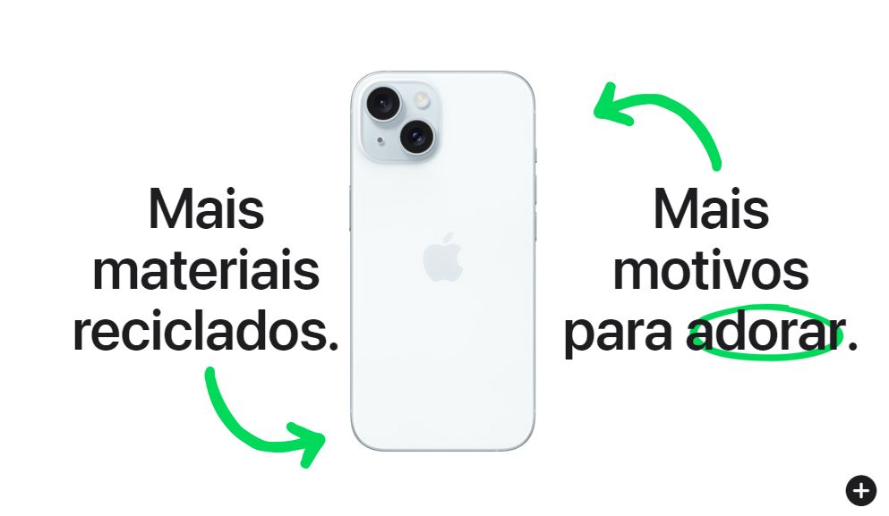 Sustentabilidade: aplicações no mercado de eletroeletrônicos e a conscientização do consumidor