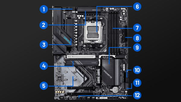 Guia completo sobre placa-mãe